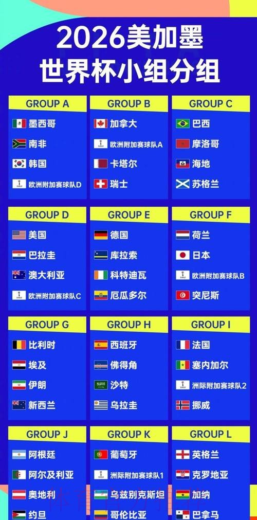 2026世界杯强队排名APP 2026世界杯强队排名APP