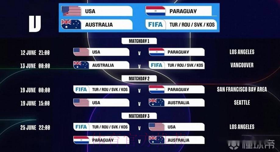 2026世界杯小组赛积分中国时间 2026世界杯小组赛积分中国时间