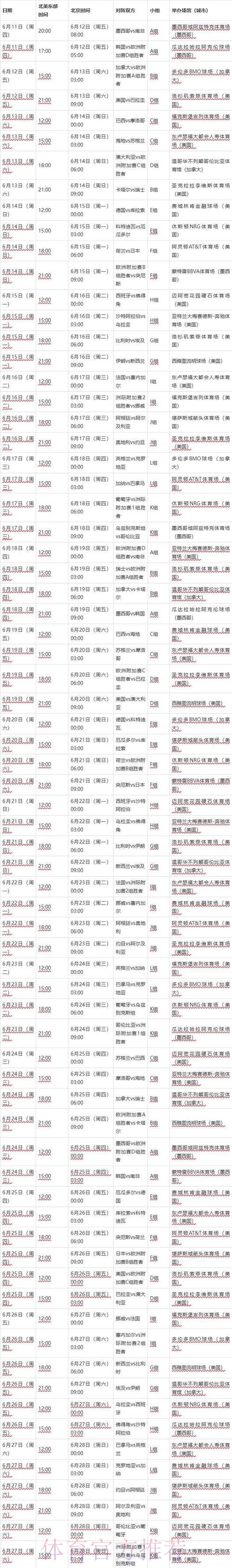 世界杯每日赛程详细 世界杯每日赛程详细