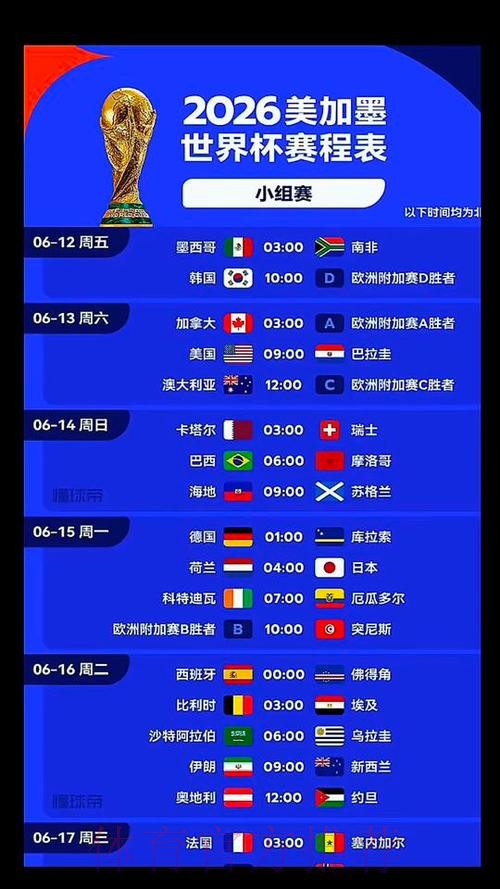 2026美加墨世界杯比赛时间是否免费