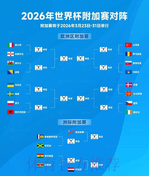 2026世界杯盘口教程 2026世界杯盘口教程